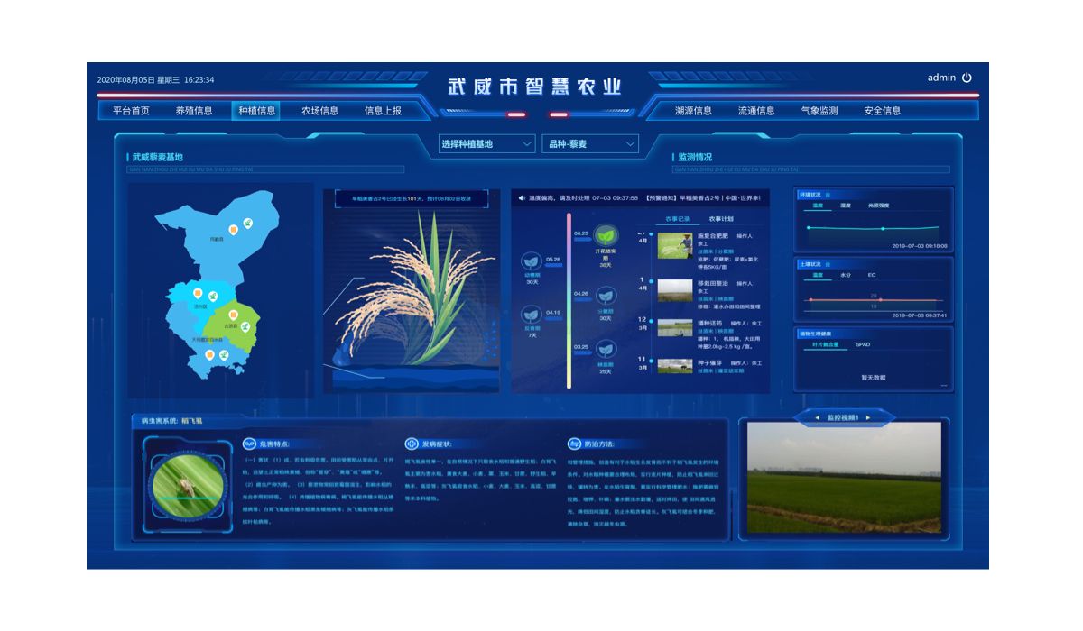 数字化管理云平台