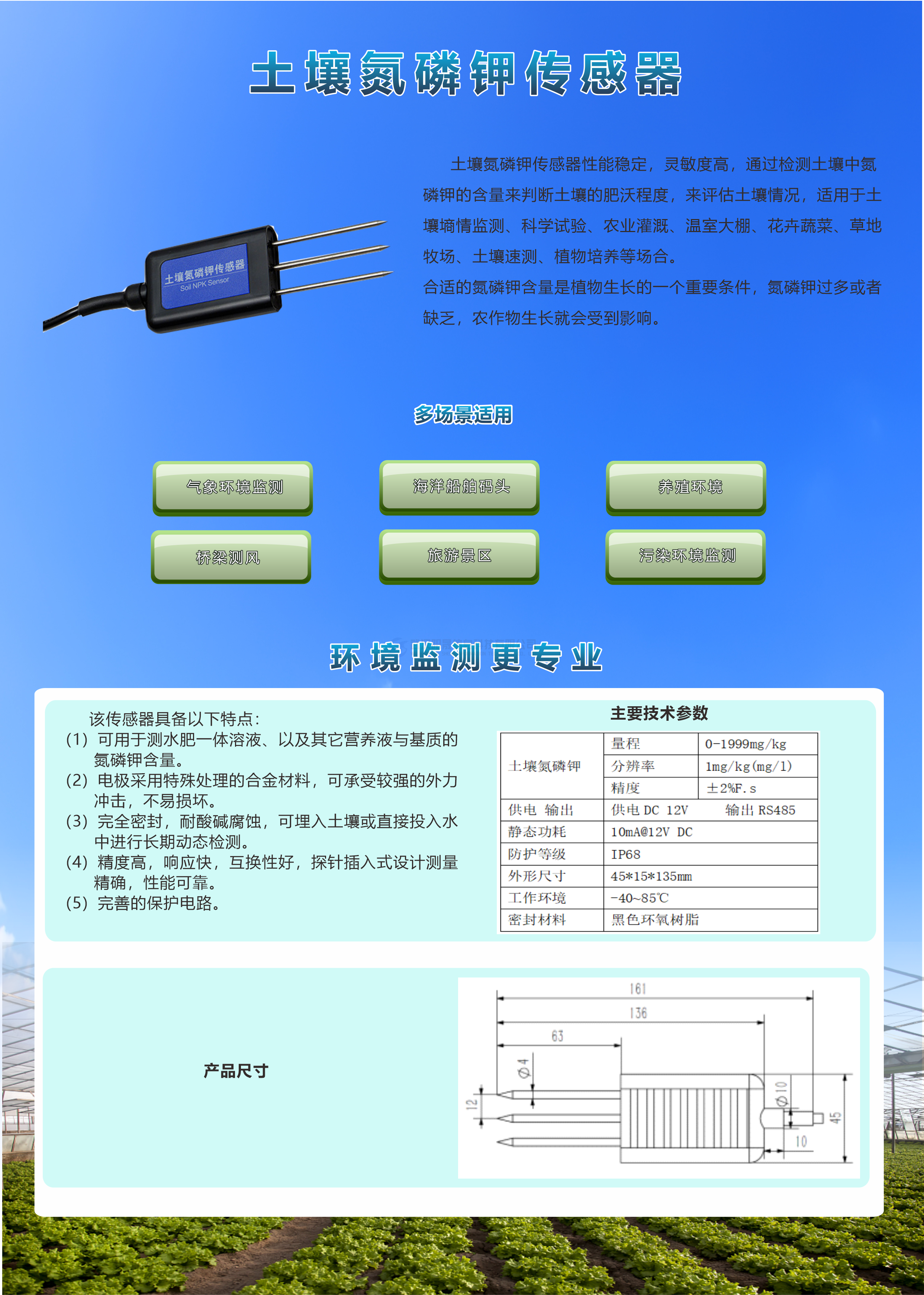 土壤氮磷钾.png